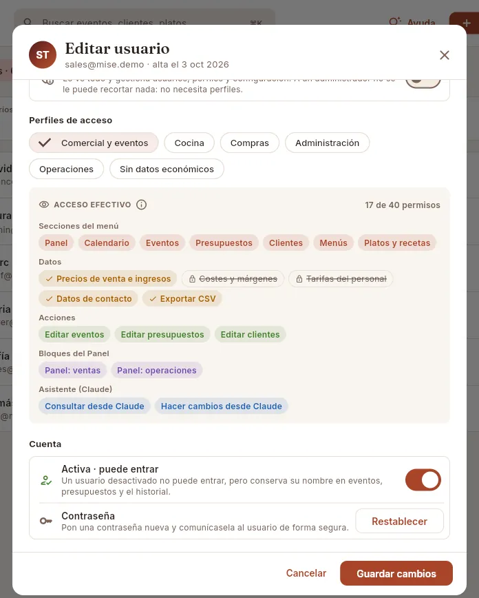 La ficha de un usuario, desplazada hasta su cuenta.